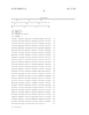 FOLLISTATIN DOMAIN CONTAINING PROTEINS diagram and image