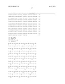 FOLLISTATIN DOMAIN CONTAINING PROTEINS diagram and image