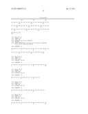 FOLLISTATIN DOMAIN CONTAINING PROTEINS diagram and image