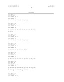 FOLLISTATIN DOMAIN CONTAINING PROTEINS diagram and image