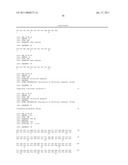 FOLLISTATIN DOMAIN CONTAINING PROTEINS diagram and image