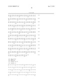 FOLLISTATIN DOMAIN CONTAINING PROTEINS diagram and image