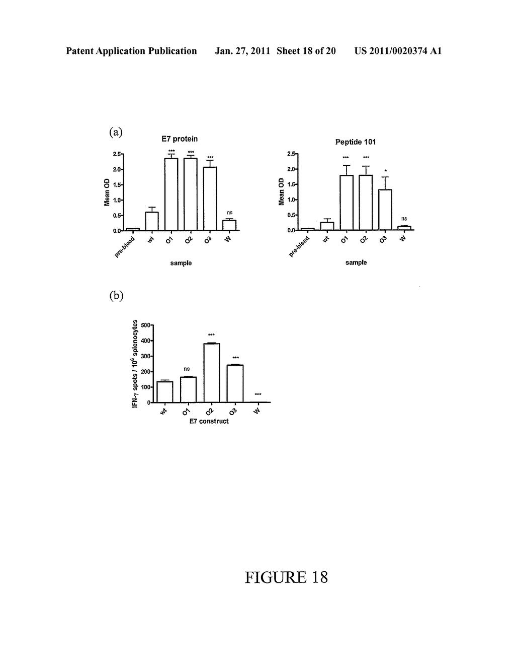 EXPRESSION SYSTEM FOR MODULATING AN IMMUNE RESPONSE - diagram, schematic, and image 19