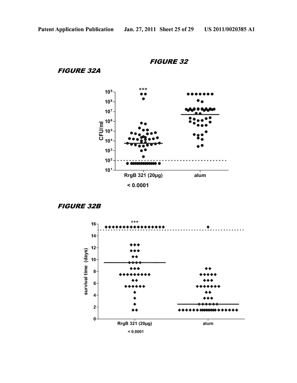 COMBINATIONS OF PNEUMOCOCCAL RrgB CLADES - diagram, schematic, and image 26