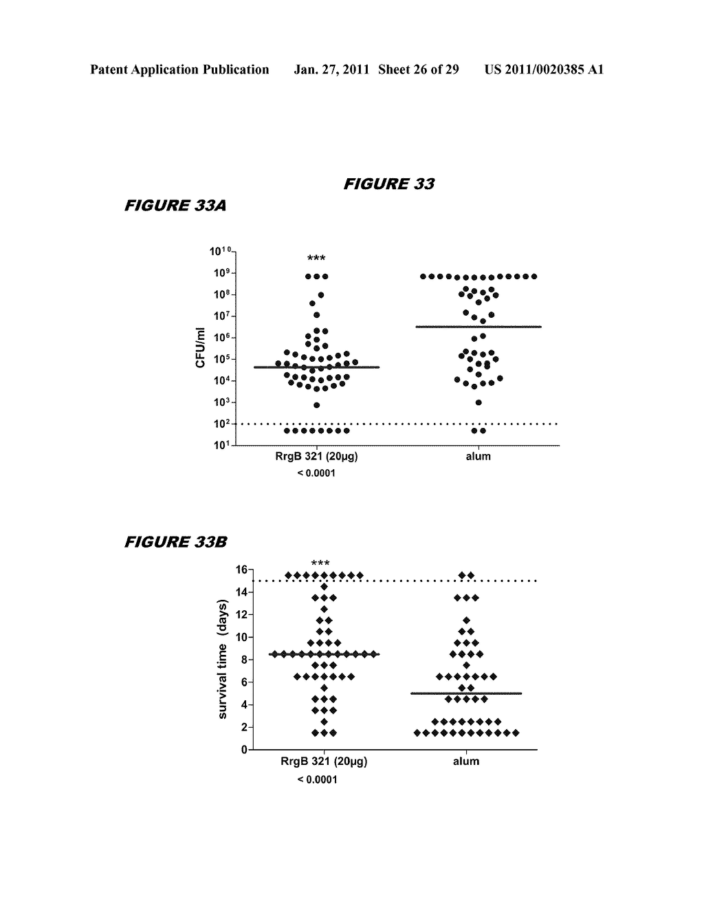 COMBINATIONS OF PNEUMOCOCCAL RrgB CLADES - diagram, schematic, and image 27