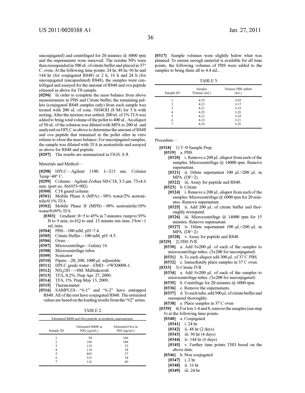 TARGETED SYNTHETIC NANOCARRIERS WITH PH SENSITIVE RELEASE OF IMMUNOMODULATORY AGENTS - diagram, schematic, and image 44