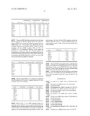 MENINGOCOCCAL FHBP POLYPEPTIDES diagram and image