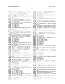 MENINGOCOCCAL FHBP POLYPEPTIDES diagram and image