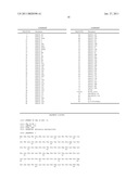 MENINGOCOCCAL FHBP POLYPEPTIDES diagram and image