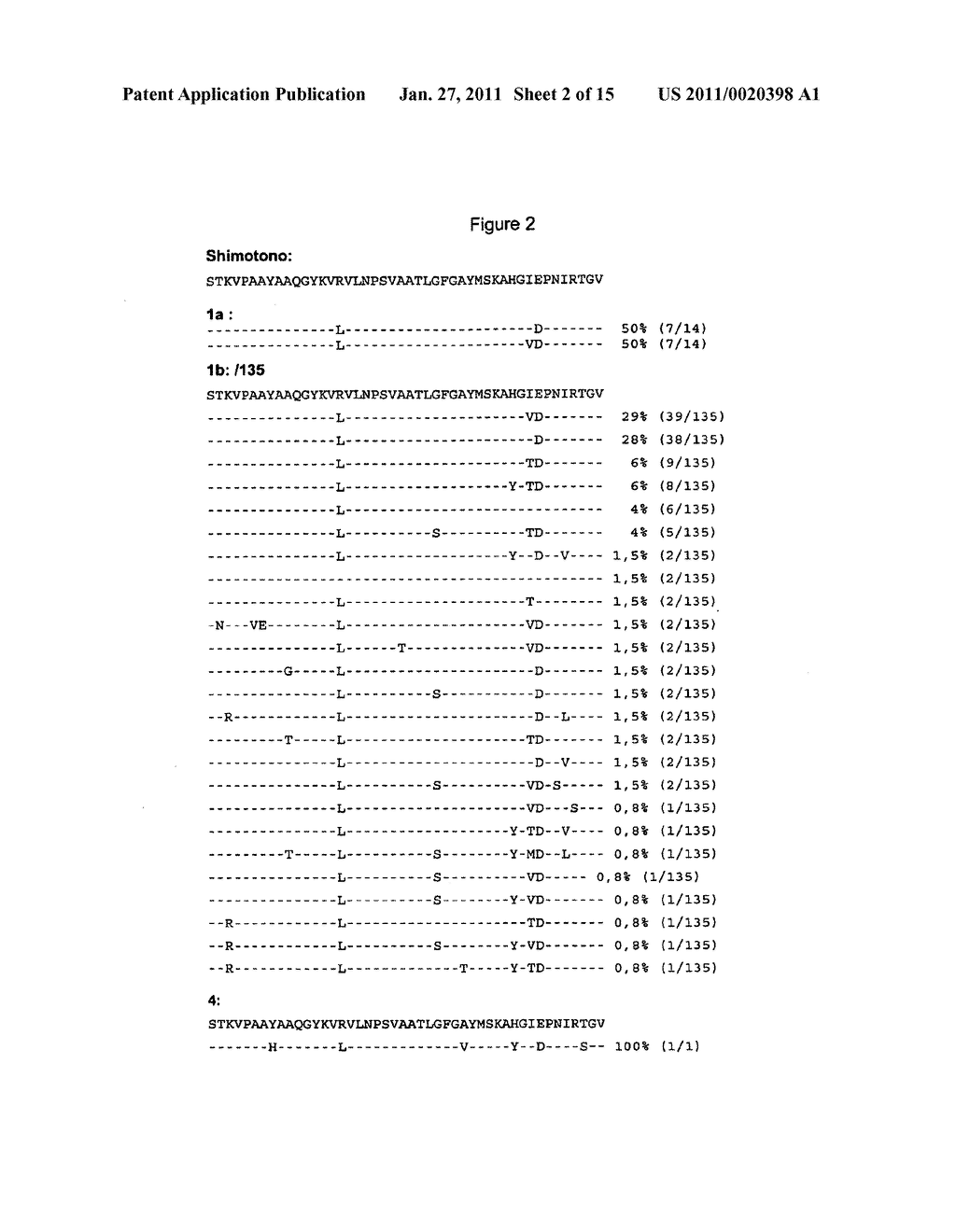 Novel peptide compositions and their use in particular in the preparation of pharmaceutical compositions active against the hepatitis C virus - diagram, schematic, and image 03