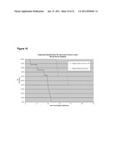 TISSUE TARGETED ANTIGENIC ACTIVATION OF THE IMMUNE RESPONSE TO TREAT CANCERS diagram and image