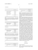 TISSUE TARGETED ANTIGENIC ACTIVATION OF THE IMMUNE RESPONSE TO TREAT CANCERS diagram and image