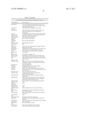 TISSUE TARGETED ANTIGENIC ACTIVATION OF THE IMMUNE RESPONSE TO TREAT CANCERS diagram and image