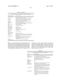 TISSUE TARGETED ANTIGENIC ACTIVATION OF THE IMMUNE RESPONSE TO TREAT CANCERS diagram and image