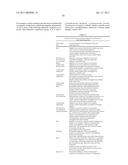 TISSUE TARGETED ANTIGENIC ACTIVATION OF THE IMMUNE RESPONSE TO TREAT CANCERS diagram and image