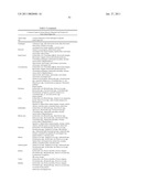 TISSUE TARGETED ANTIGENIC ACTIVATION OF THE IMMUNE RESPONSE TO TREAT CANCERS diagram and image