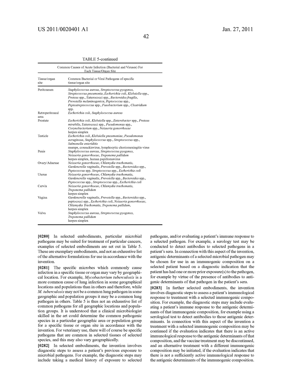 TISSUE TARGETED ANTIGENIC ACTIVATION OF THE IMMUNE RESPONSE TO TREAT CANCERS - diagram, schematic, and image 64