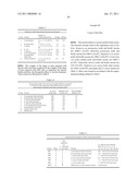 TISSUE TARGETED ANTIGENIC ACTIVATION OF THE IMMUNE RESPONSE TO TREAT CANCERS diagram and image