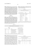 TISSUE TARGETED ANTIGENIC ACTIVATION OF THE IMMUNE RESPONSE TO TREAT CANCERS diagram and image