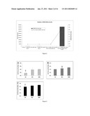 Silk Fibroin Hydrogels and Uses Thereof diagram and image