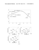 Silk Fibroin Hydrogels and Uses Thereof diagram and image