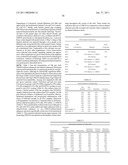 Silk Fibroin Hydrogels and Uses Thereof diagram and image