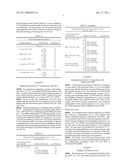 Materials and methods for wound treament diagram and image