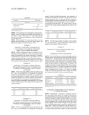 NOVEL DOSAGE FORM diagram and image