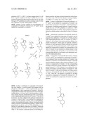 GPR 119 MODULATORS diagram and image