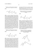 GPR 119 MODULATORS diagram and image