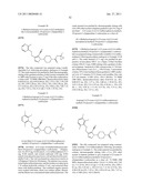 GPR 119 MODULATORS diagram and image