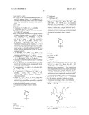 GPR 119 MODULATORS diagram and image