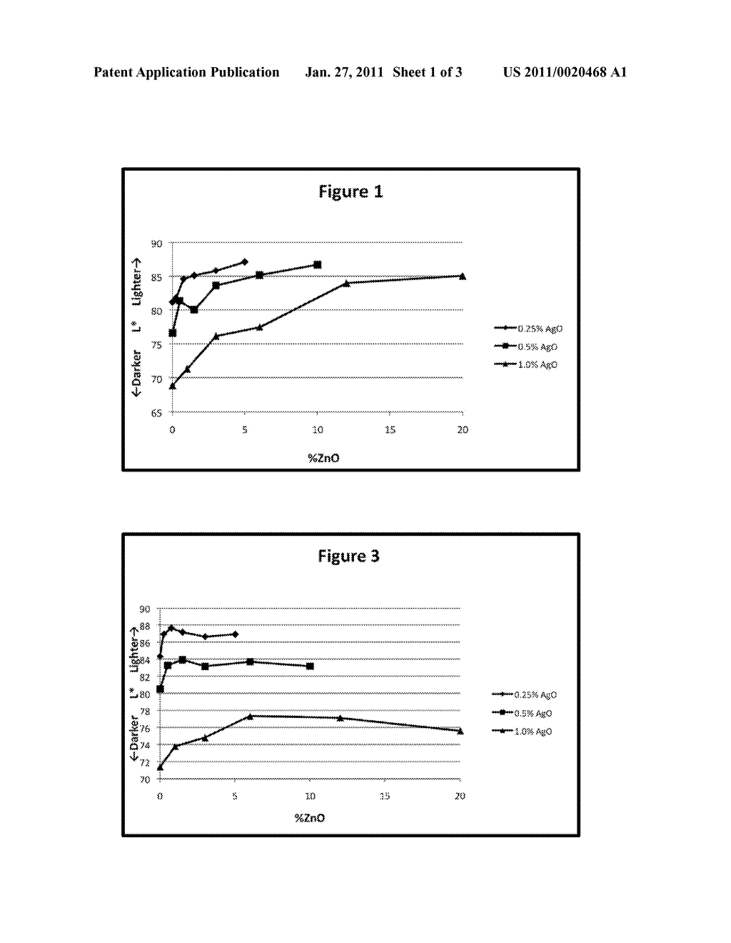 Silver Oxide Formulations Having Improved Whiteness Characteristics - diagram, schematic, and image 02