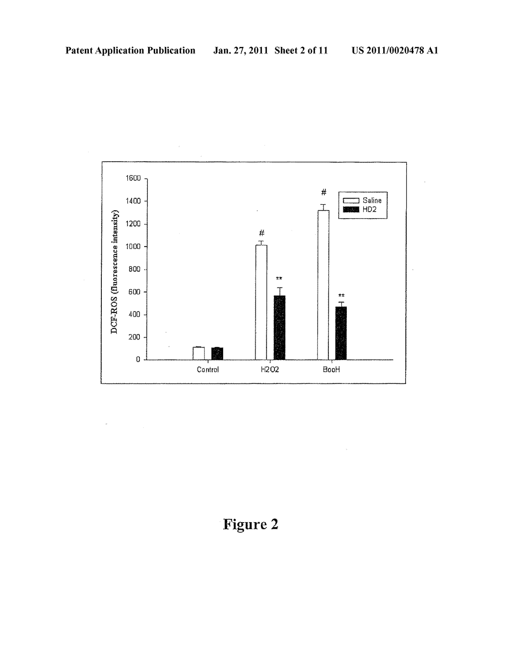 METHOD FOR TREATING NEURAL INJURIES - diagram, schematic, and image 03