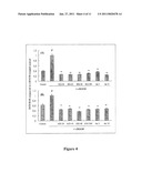 METHOD FOR TREATING NEURAL INJURIES diagram and image