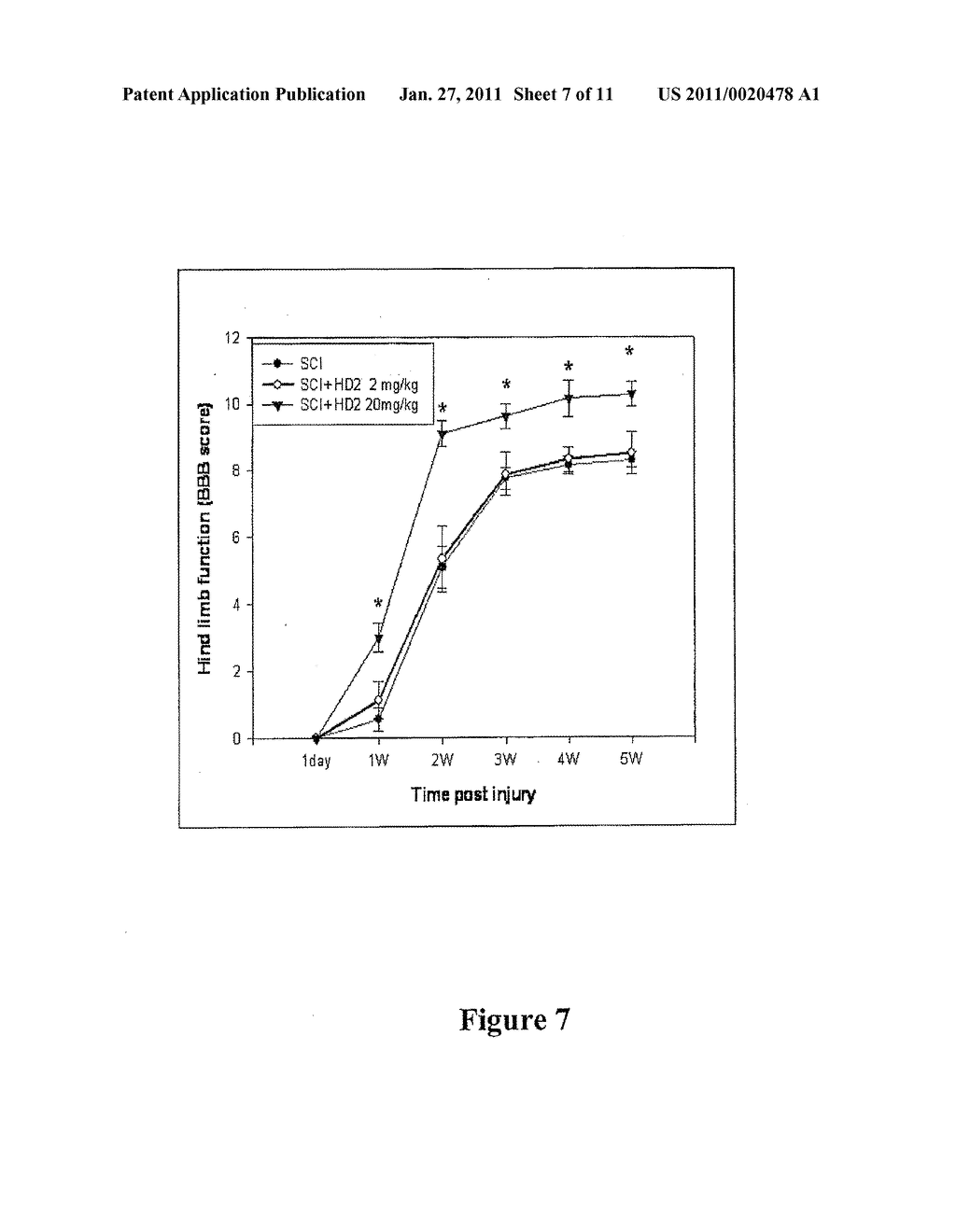 METHOD FOR TREATING NEURAL INJURIES - diagram, schematic, and image 08