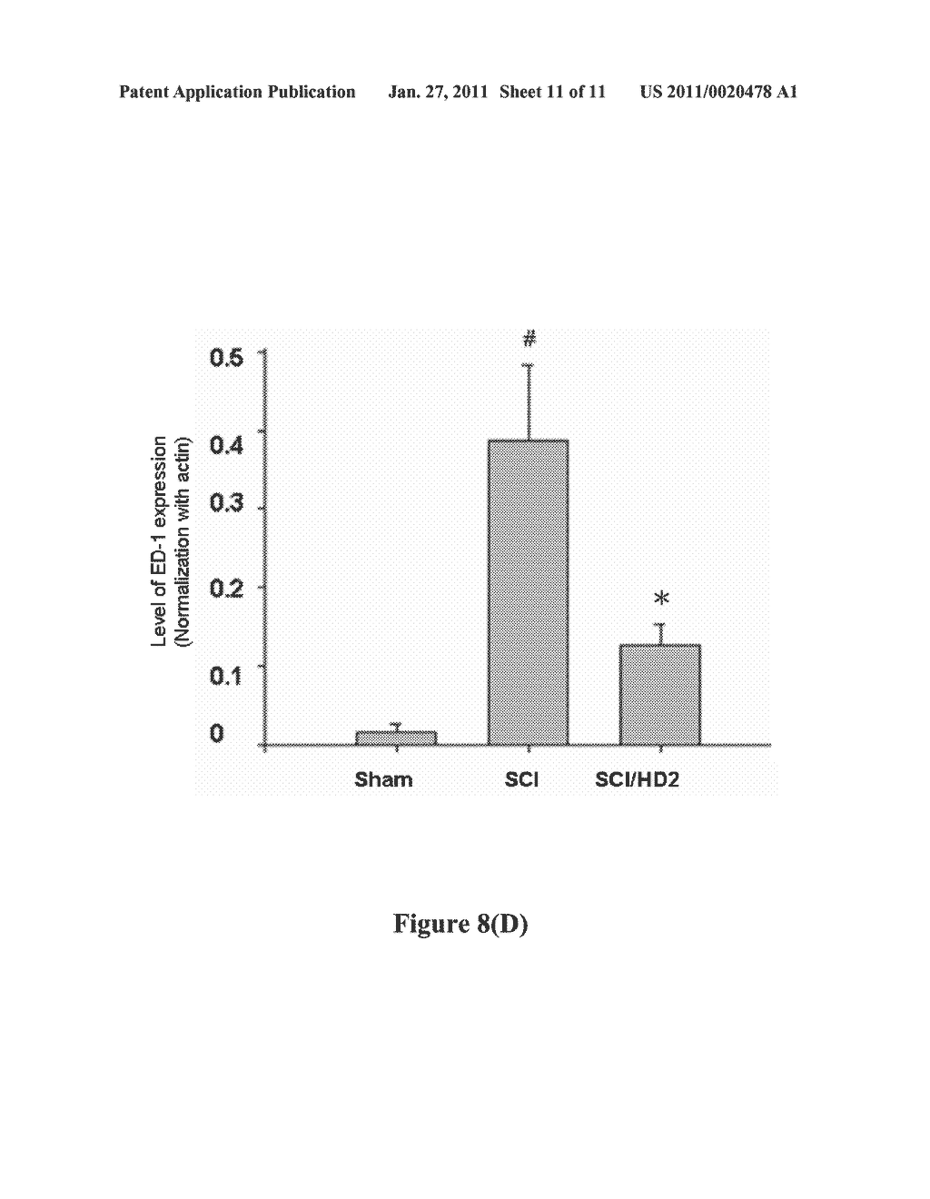 METHOD FOR TREATING NEURAL INJURIES - diagram, schematic, and image 12