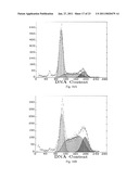 METHODS FOR MODULATING EICOSANOID METABOLISM diagram and image