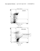 METHODS FOR MODULATING EICOSANOID METABOLISM diagram and image