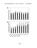 (ARABINO)XYLAN OLIGOSACCHARIDE PREPARATION diagram and image