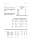 (ARABINO)XYLAN OLIGOSACCHARIDE PREPARATION diagram and image