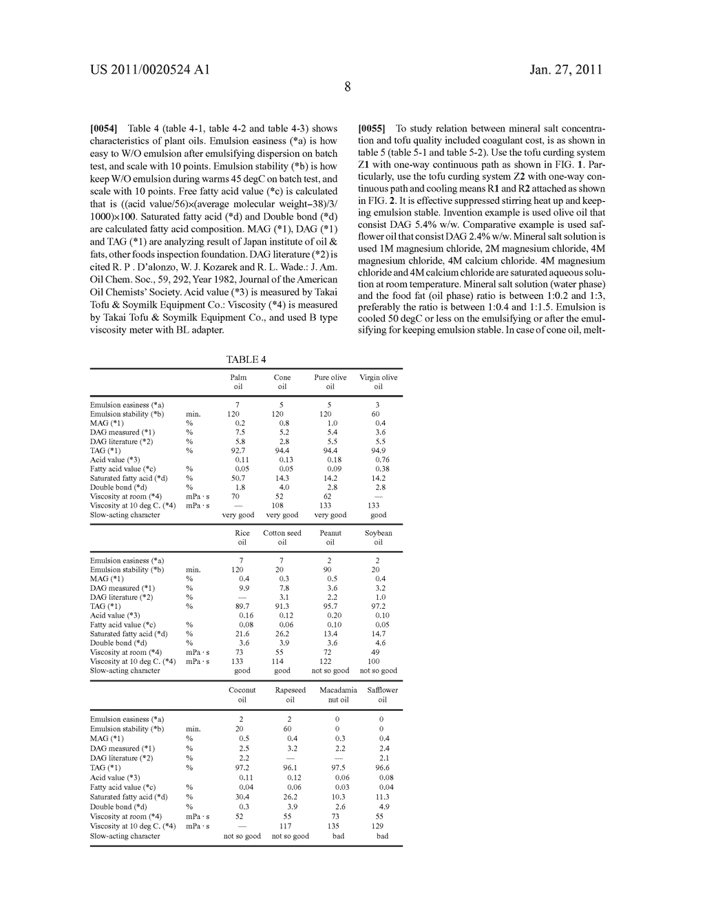 Tofu coagulant and process for producing the same - diagram, schematic, and image 10