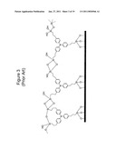 Materials diagram and image