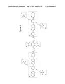 Materials diagram and image