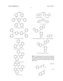 Materials diagram and image