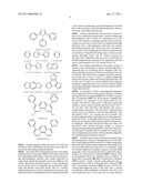 Materials diagram and image