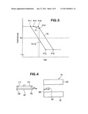 Single-curved glass sheet manufacturing system diagram and image