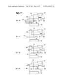 Single-curved glass sheet manufacturing system diagram and image