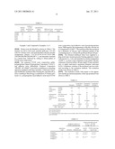 RESIN COMPOSITION AND MULTILAYER STRUCTURE USING THE SAME diagram and image