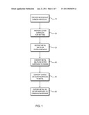 Syntactic Foam Incorporating Vapor-Grown Carbon Fibers diagram and image